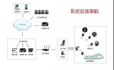 第四屆全國十佳文博技術(shù)產(chǎn)品及服務(wù)推介活動獲獎名單揭曉，技術(shù)創(chuàng)新賦能文化遺產(chǎn)保護