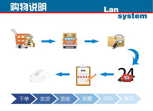 技術(shù)服務(wù) 驅(qū)動企業(yè)創(chuàng)新與發(fā)展的核心引擎
